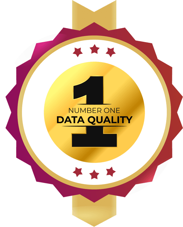 #1 Data Quality award